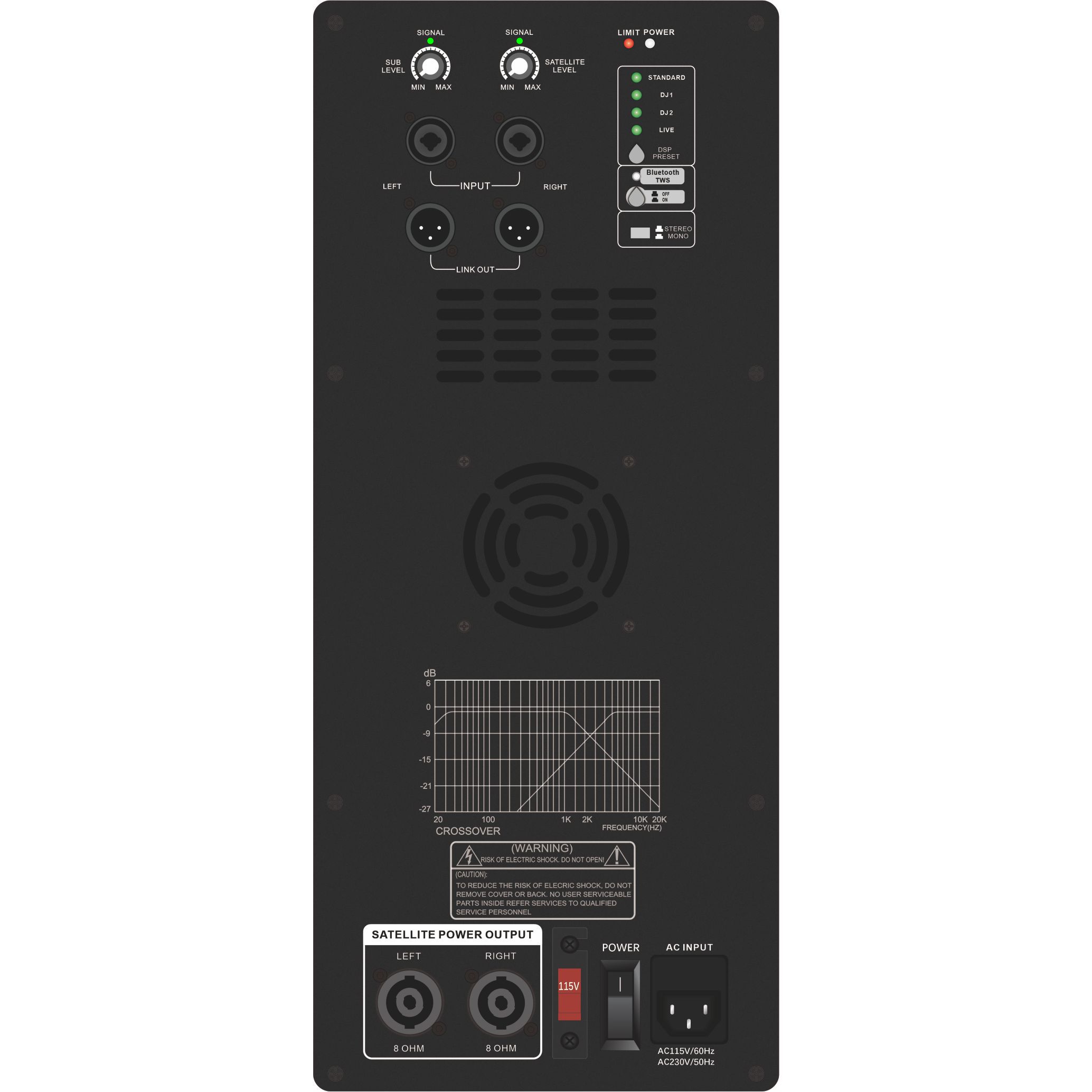 DSP1903SUB Series Subwoofer 1.1 / 2.1 / 2.2 Ratio Channel