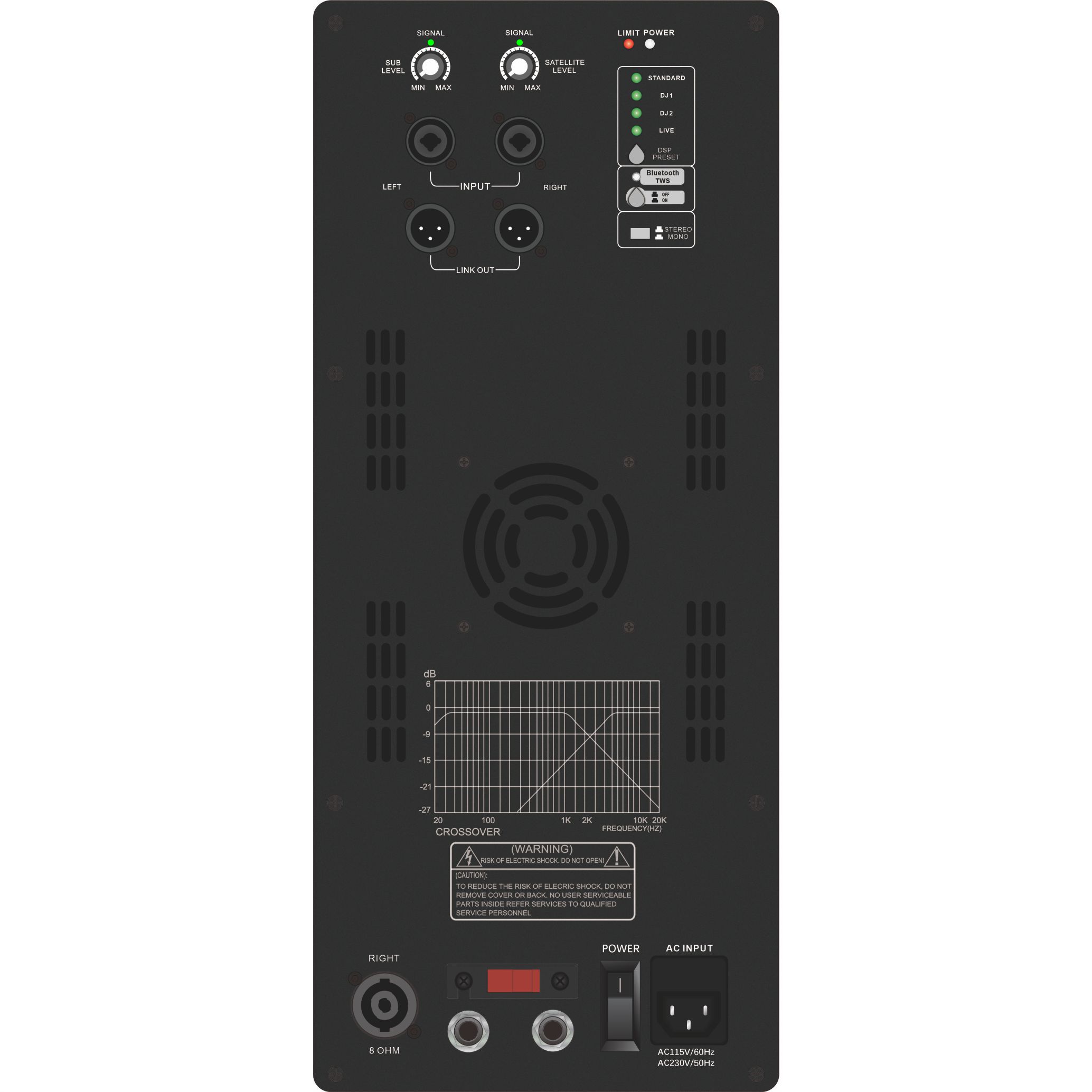 DSP1903SUB Series Subwoofer 1.1 / 2.1 / 2.2 Ratio Channel