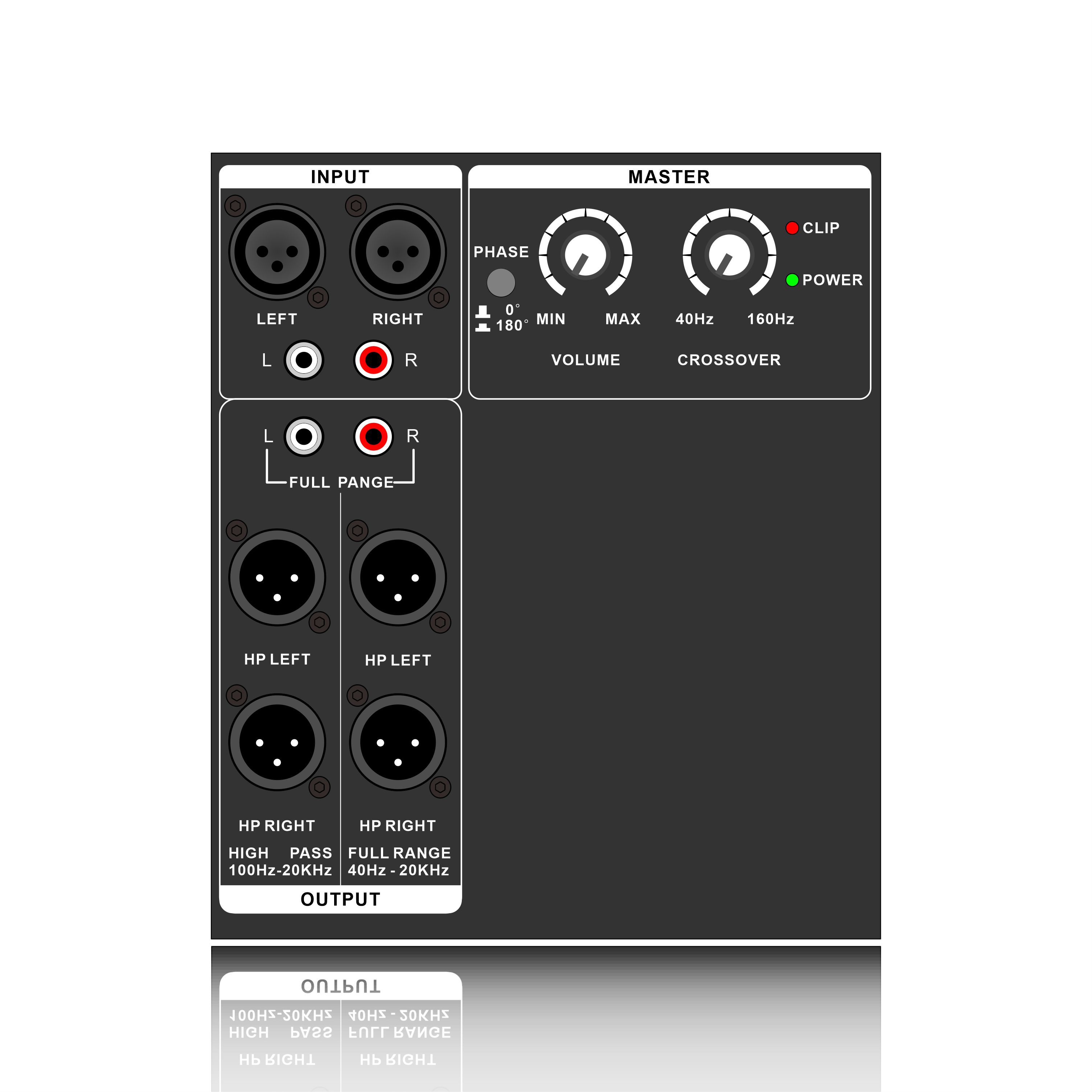 PL28SUB: Full range output or High Pass output PA Subwoofer Functional Module