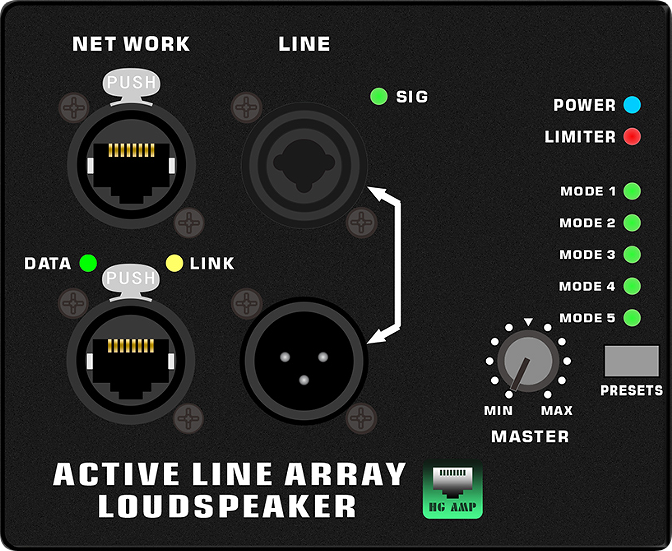 HG485-212 Active Line Array System Amplifier with RJ45 Connectors